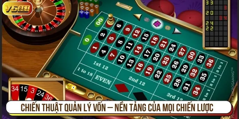 Chiến thuật quản lý vốn – Nền tảng của mọi chiến lược